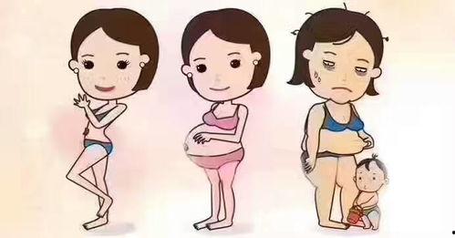 产后胖的图片,揭秘产后胖的真相与应对策略